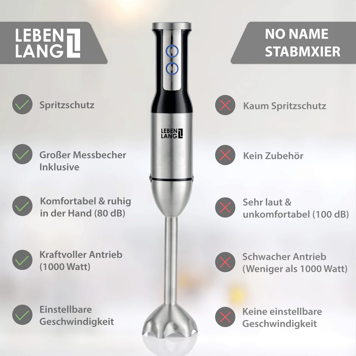 LEBENLANG 1000W Stabmixer Edelstahl - Mit Spritzschutz und 8 Stufen plus Turbo | Hochwertiger Pürierstab Edelstahl und Mixstab | Küche Zauberstab | Hand blender Rührstab